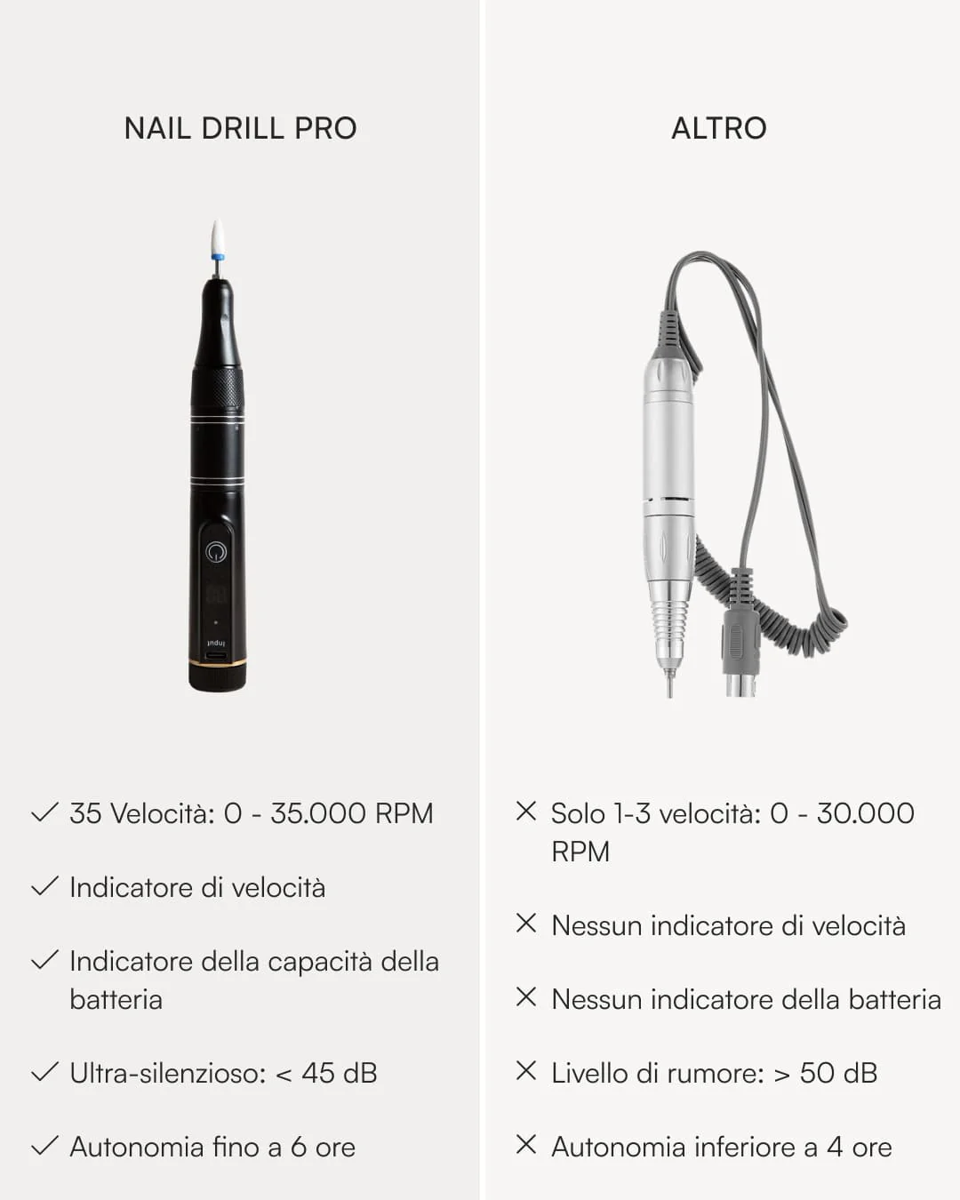 Fresa per unghie Pro - Image 10