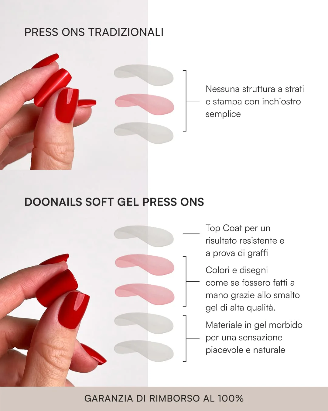 Pacchetto Mix & Match Ricarica - Press Ons in Soft Gel - Image 13
